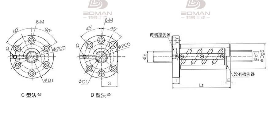 KURODA GR3205DT-DALR 黑田丝杆上海代理商