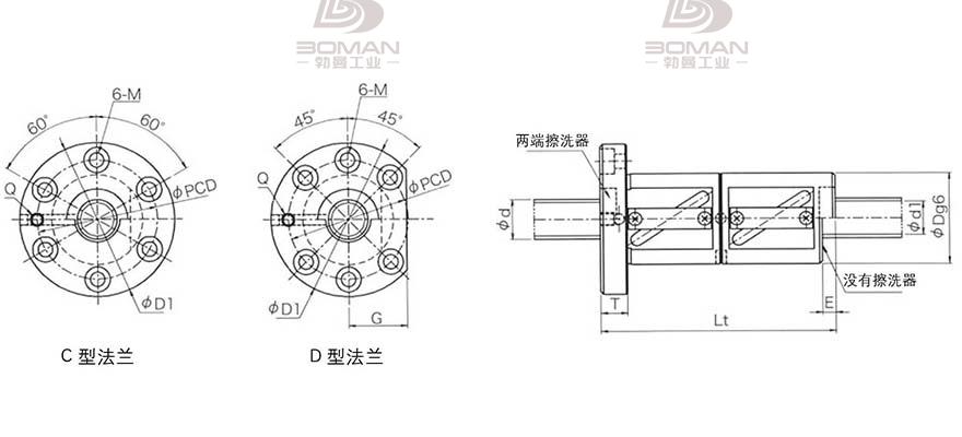 KURODA GRC520FD-DAPR 黑田丝杆上海代理商