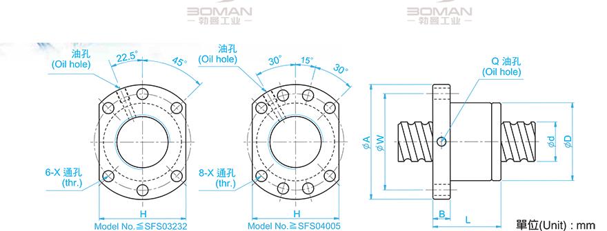 TBI SFS01620-1.8 tbi滚珠丝杆螺母安装方法