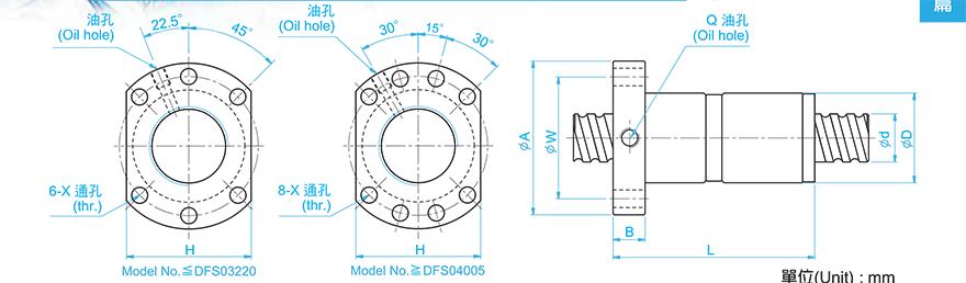 TBI DFS03205-3.8 tbi丝杆选型